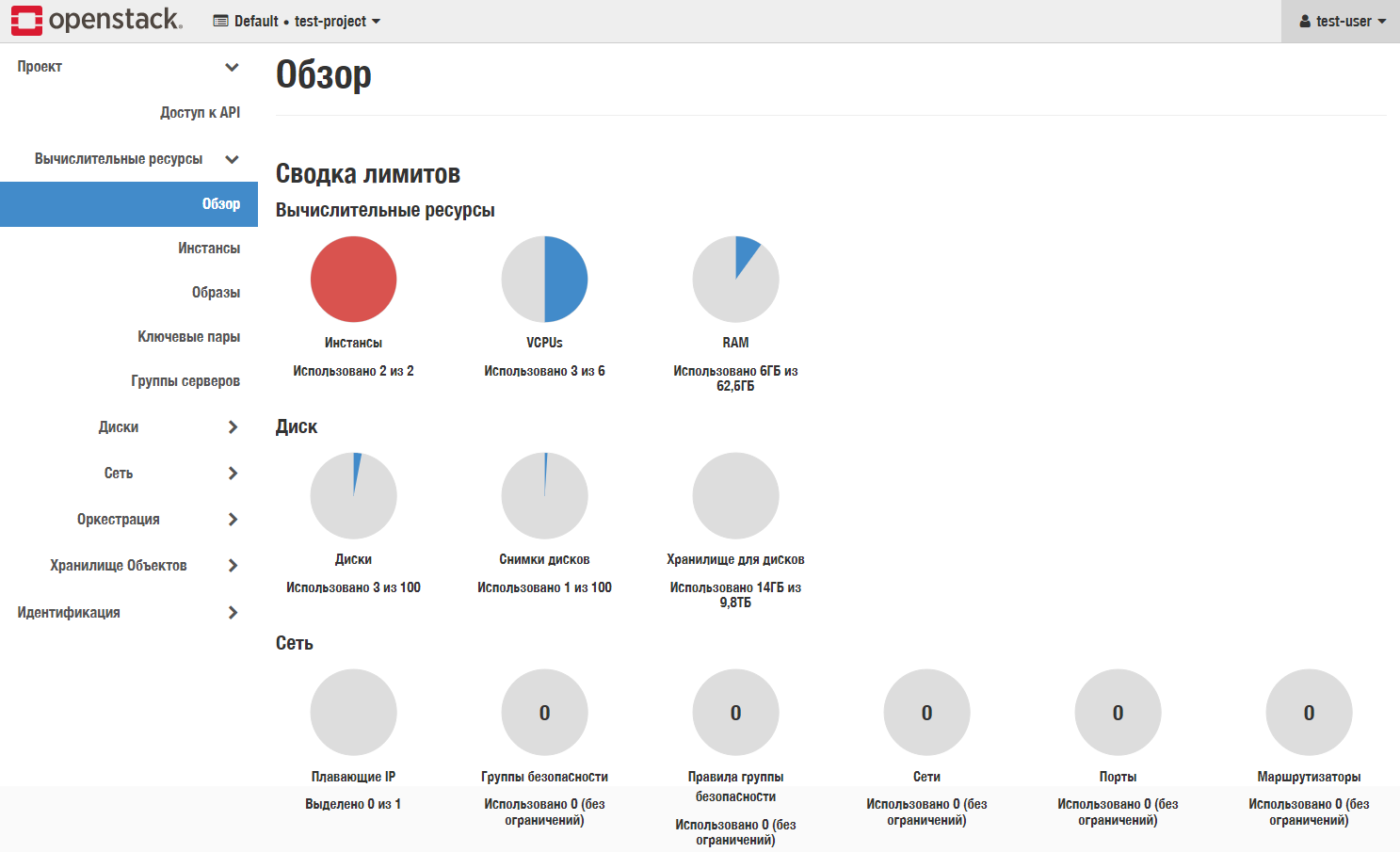 horizon_overview-platform.png
